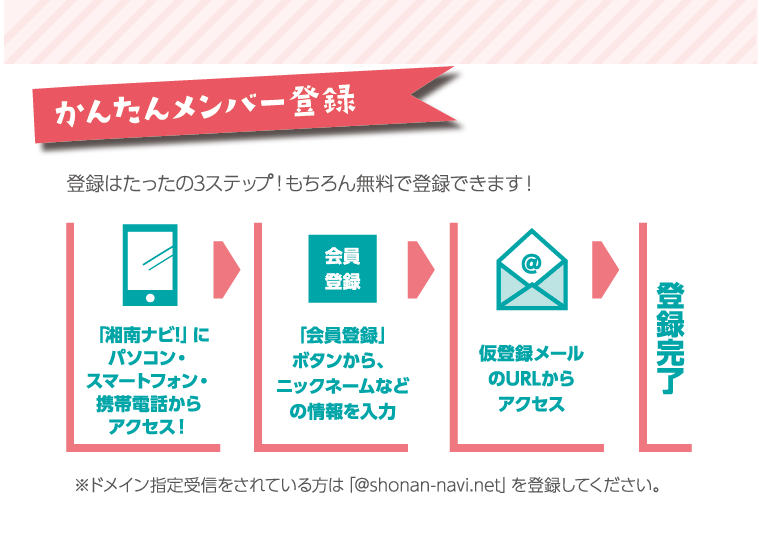 かんたんメンバー登録